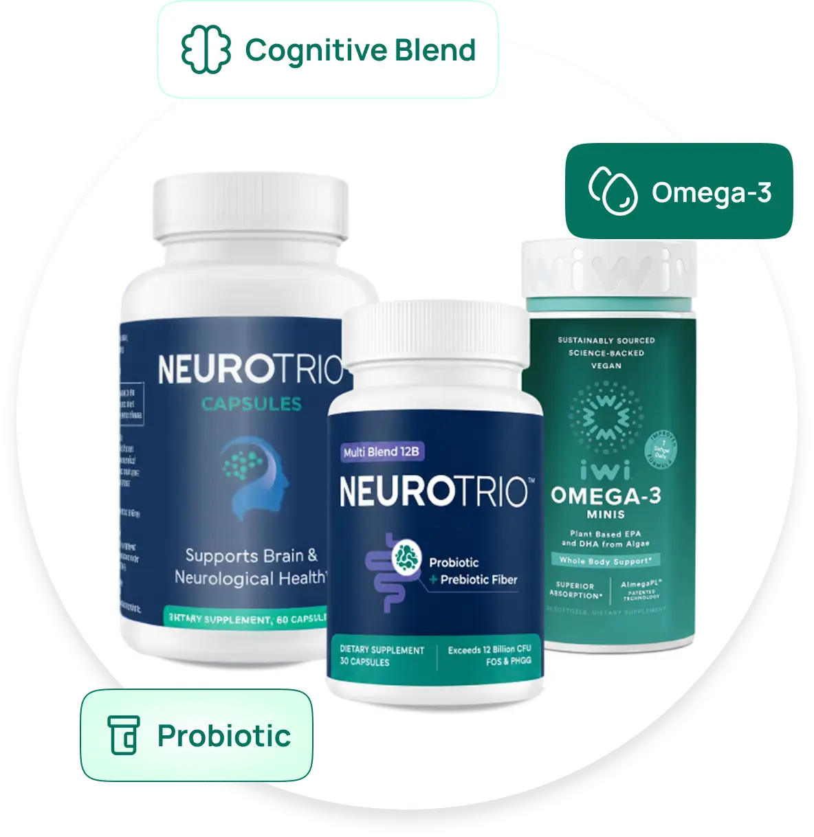 Science Page NeuroTrio Image