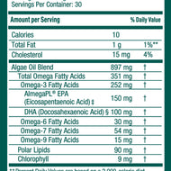 NeuroTrio Regimen