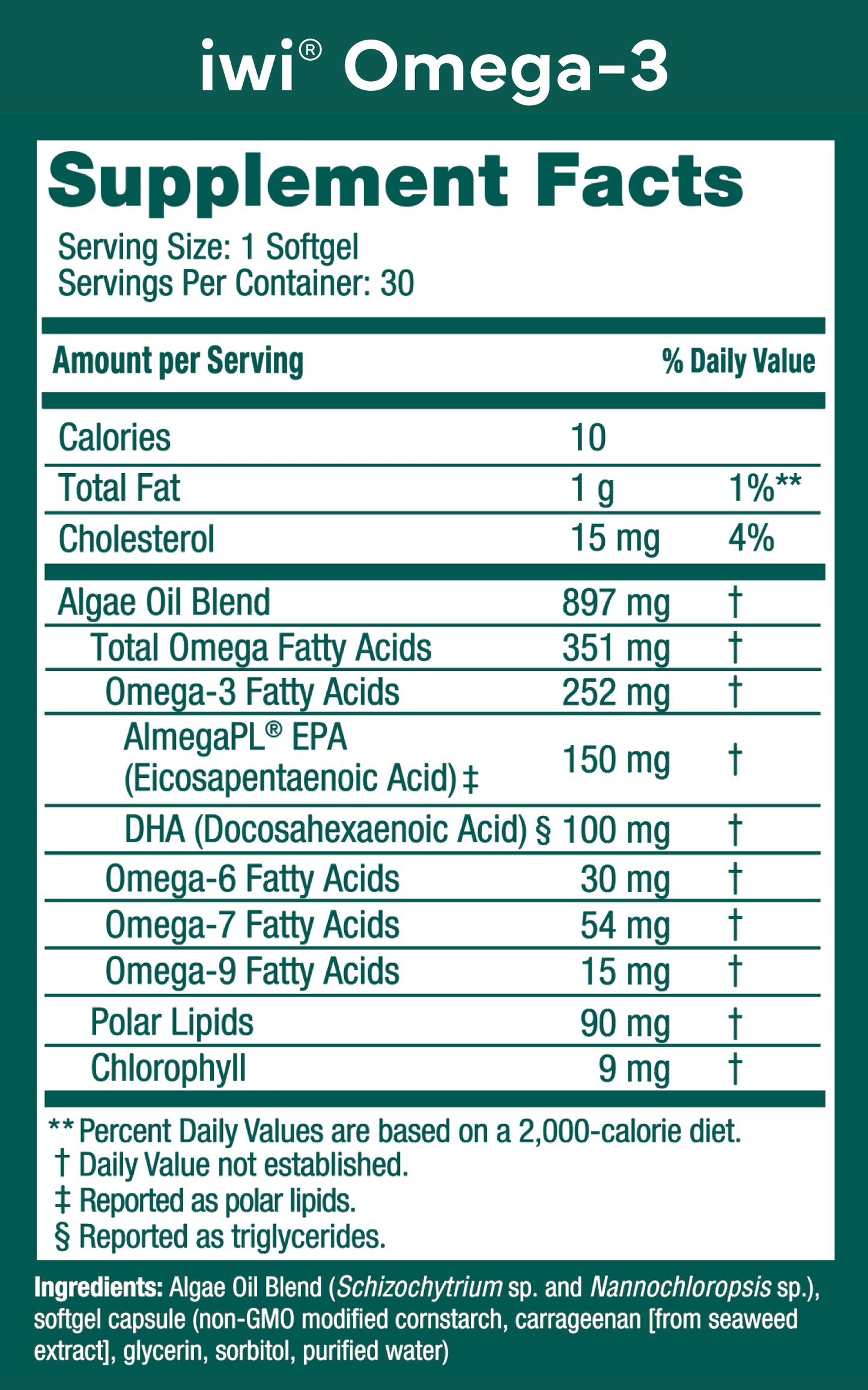 NeuroTrio Regimen